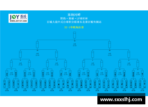 星空体育官方网站登录入口罗马逆转战胜对手，积分榜上升 - 副本